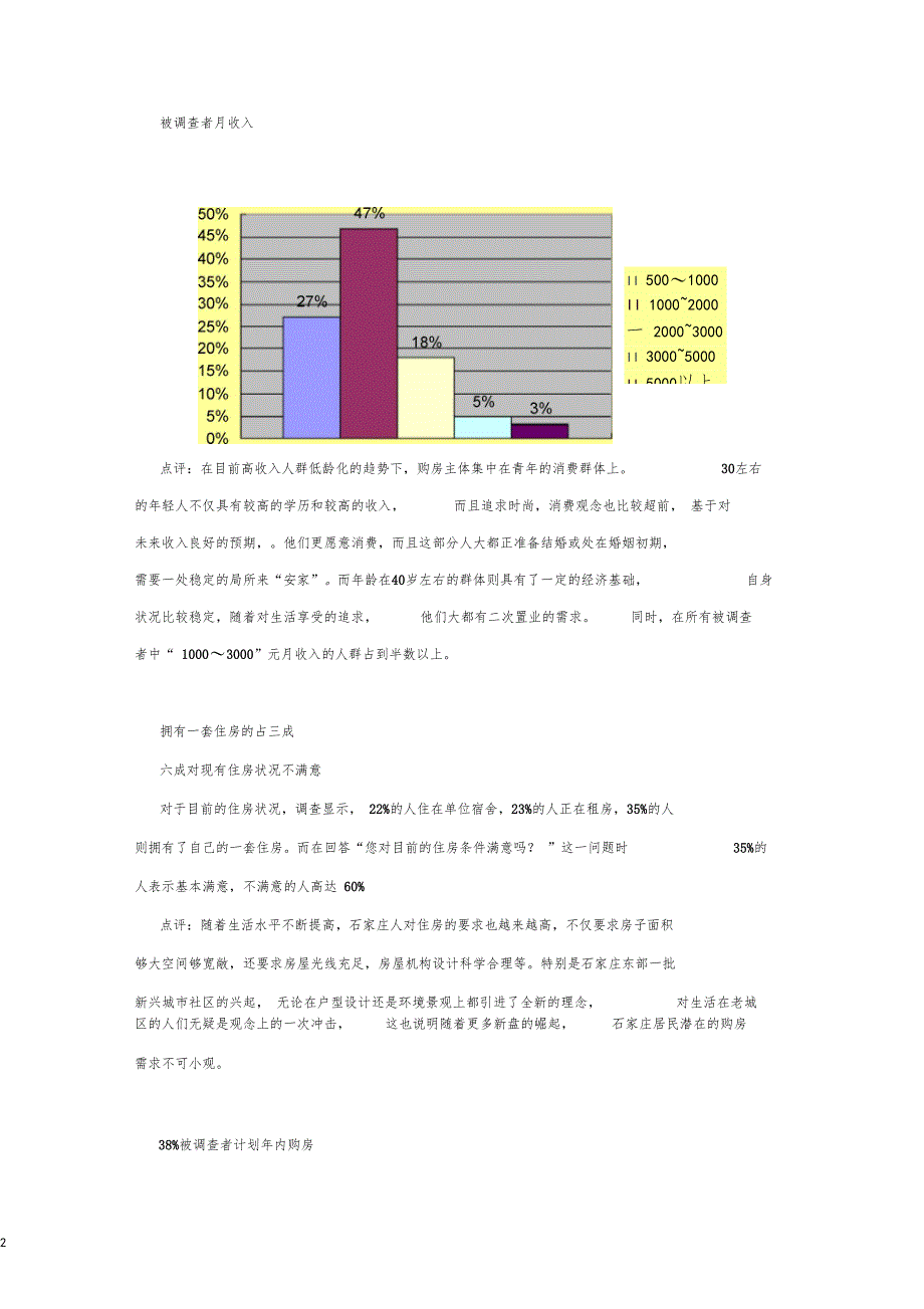 石家庄居民购房调查报告_第2页