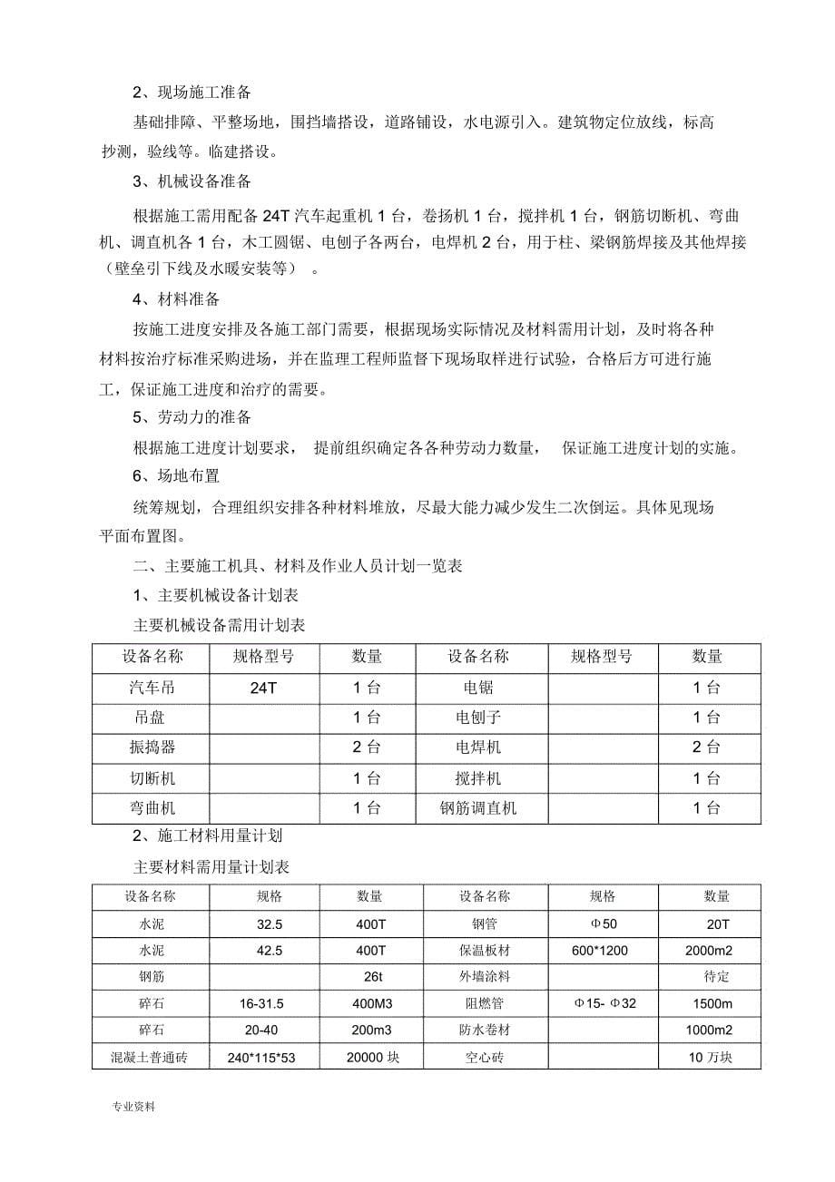 综合用房施工设计方案_第5页