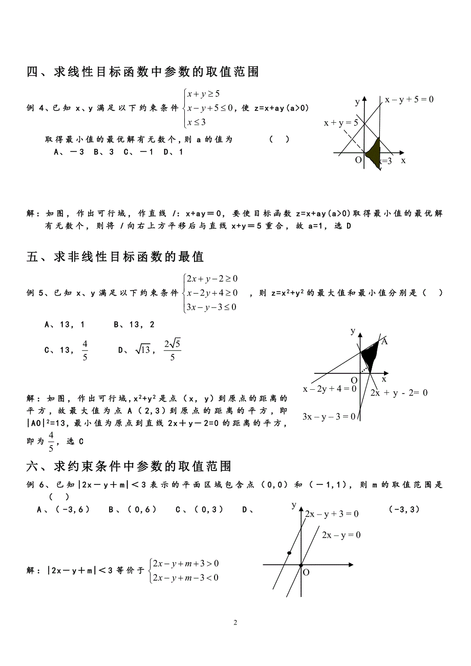 八种经典线性规划例题(2011年7月29日更新).doc_第2页