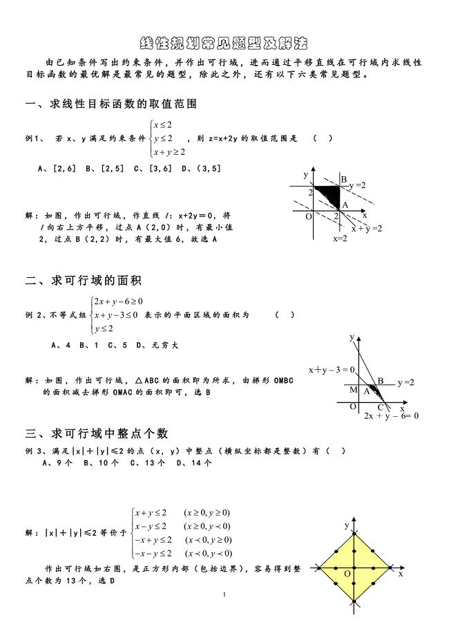 八种经典线性规划例题(2011年7月29日更新).doc