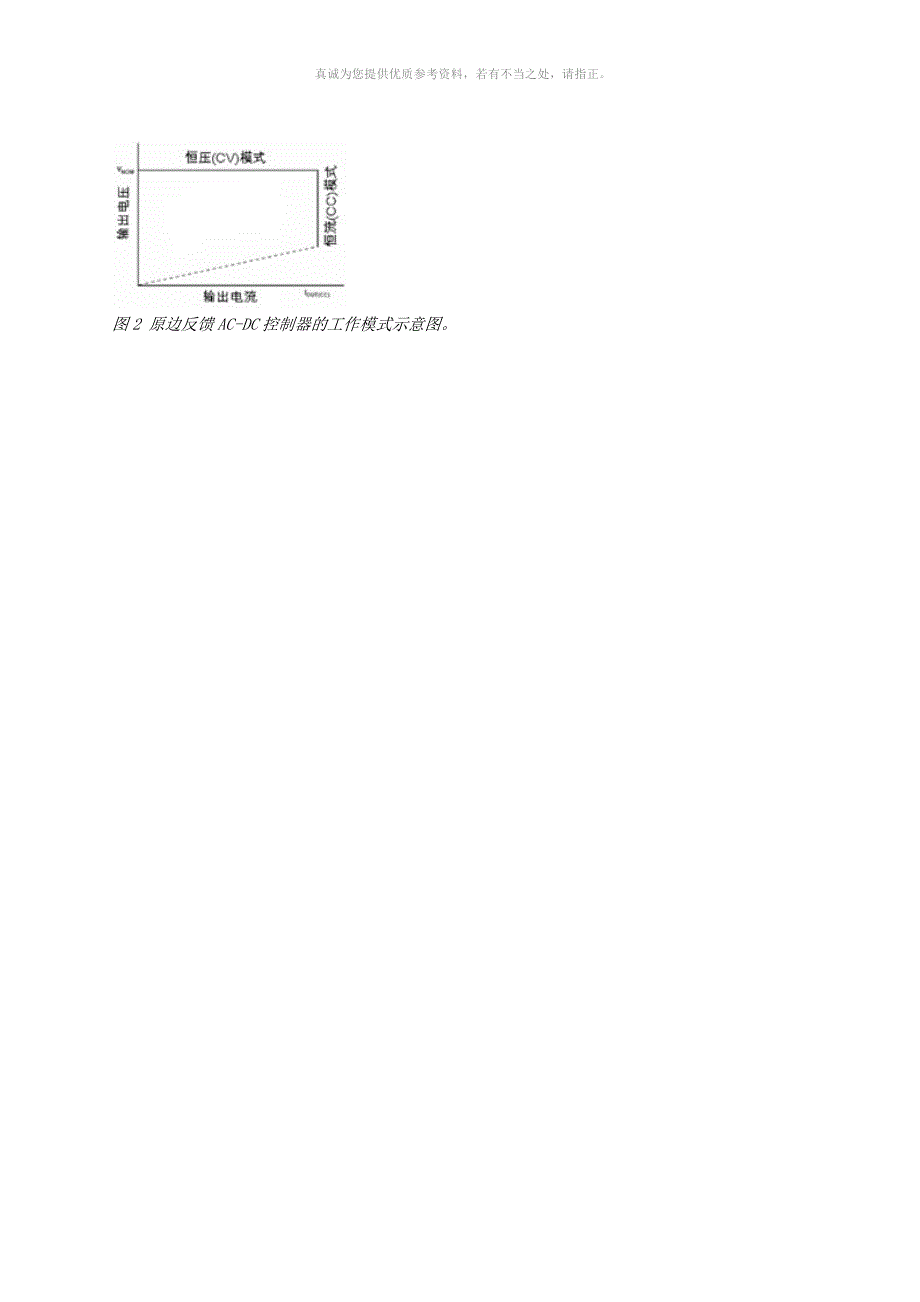 原边反馈AC-DC控制芯片中的关键技术-芯派_第3页