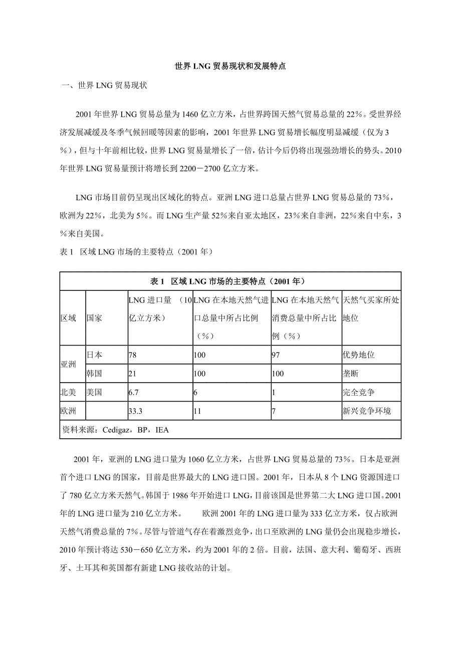 世界LNG贸易现状和发展特点_第1页