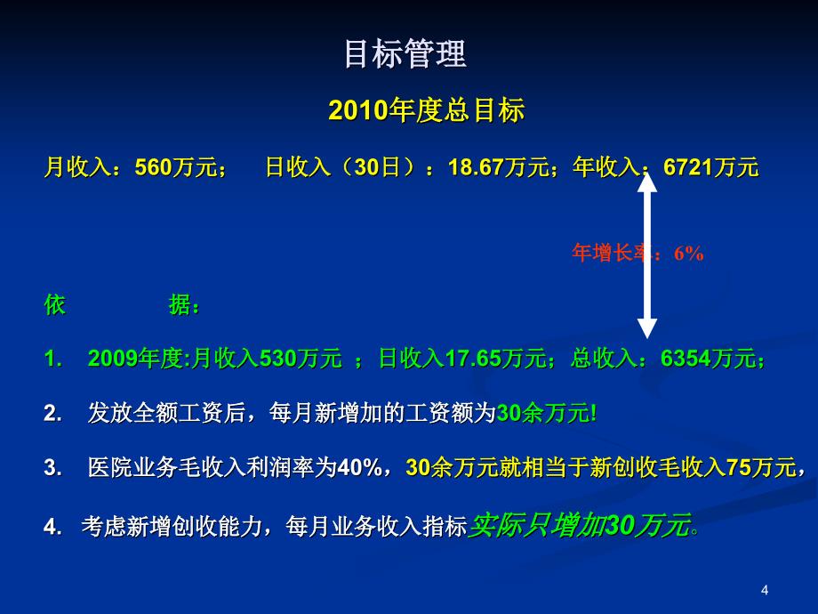 医院绩效考核方案_第4页