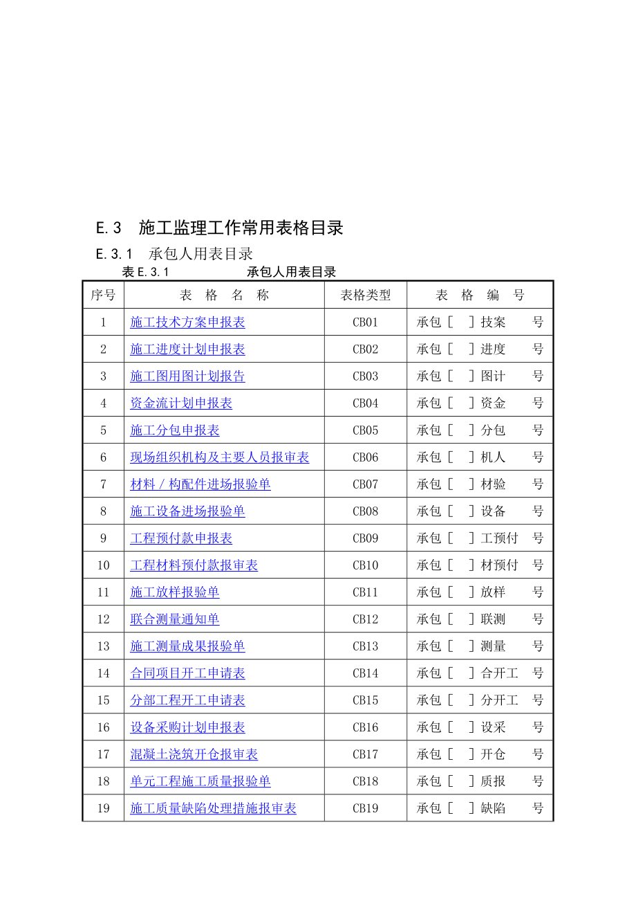 行业资料水利部施工监理标准表格(sl2882003)_第3页