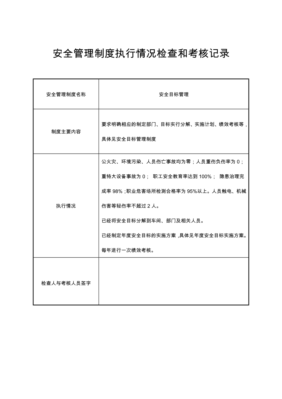 安全管理制度执行情况检查和考核记录文本_第1页