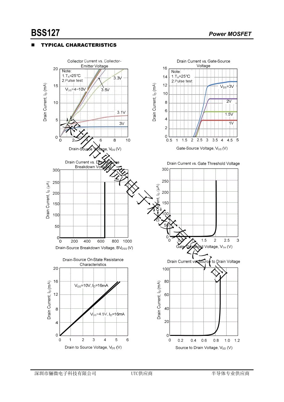 BSS127G高压mos管-BSS127G SOT-23-3 TR-UTC参数及代换_骊微电子.docx_第4页