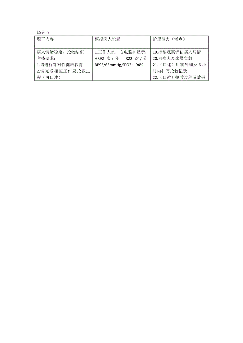 OSCE的临床应用考试情景.doc_第3页