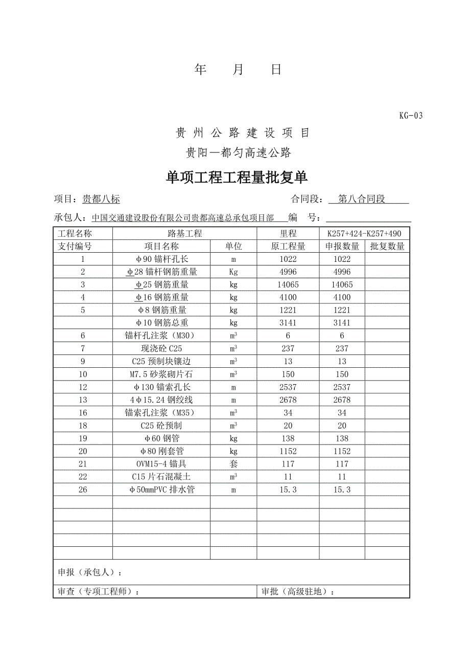 边坡防护施工方案_第5页