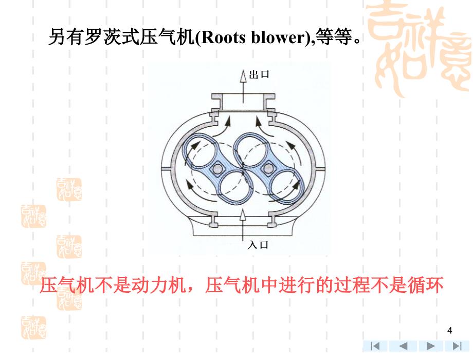 工程热力学第四版课件第8章ppt_第4页