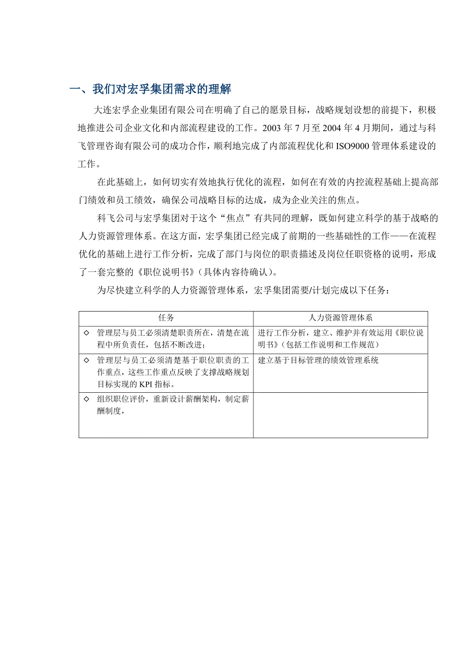 宏孚集团(房地产)绩效管理咨询方案_第3页