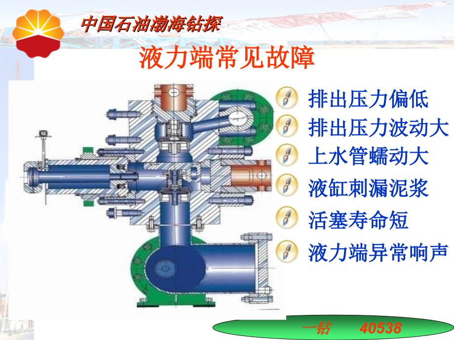 钻井泵常见故障判断与排除_第4页