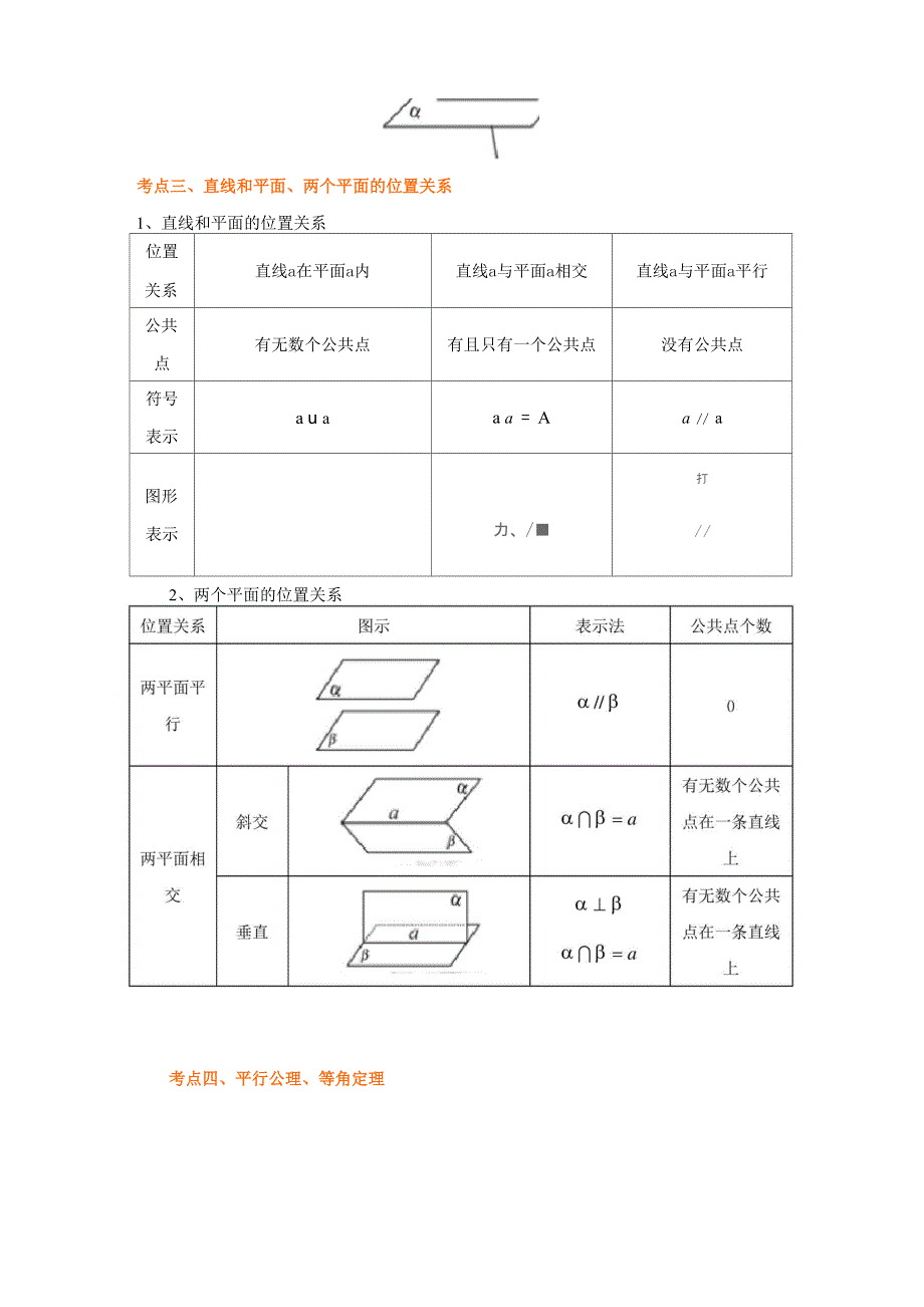 知识讲解_空间点线面的位置关系(基础)_第4页