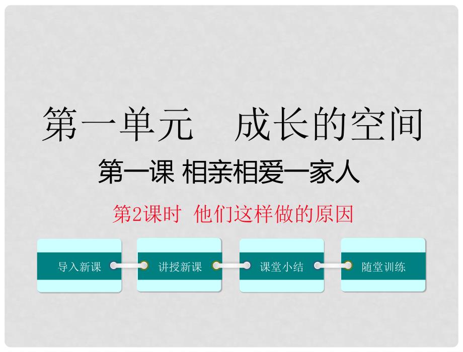 八年级道德与法治上册 第一单元 成长的空间 第一课 相亲相爱一家人 第2框《他们这样做的原因》课件 人民版_第1页