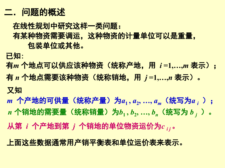 数学建模运输问题_第3页