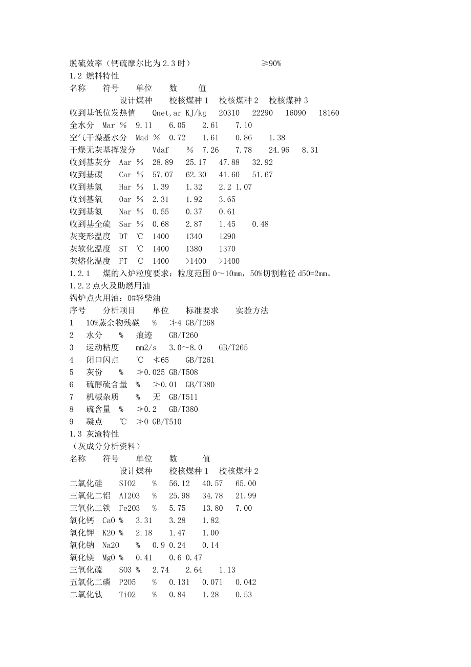 循环化床锅炉运行规程_第4页