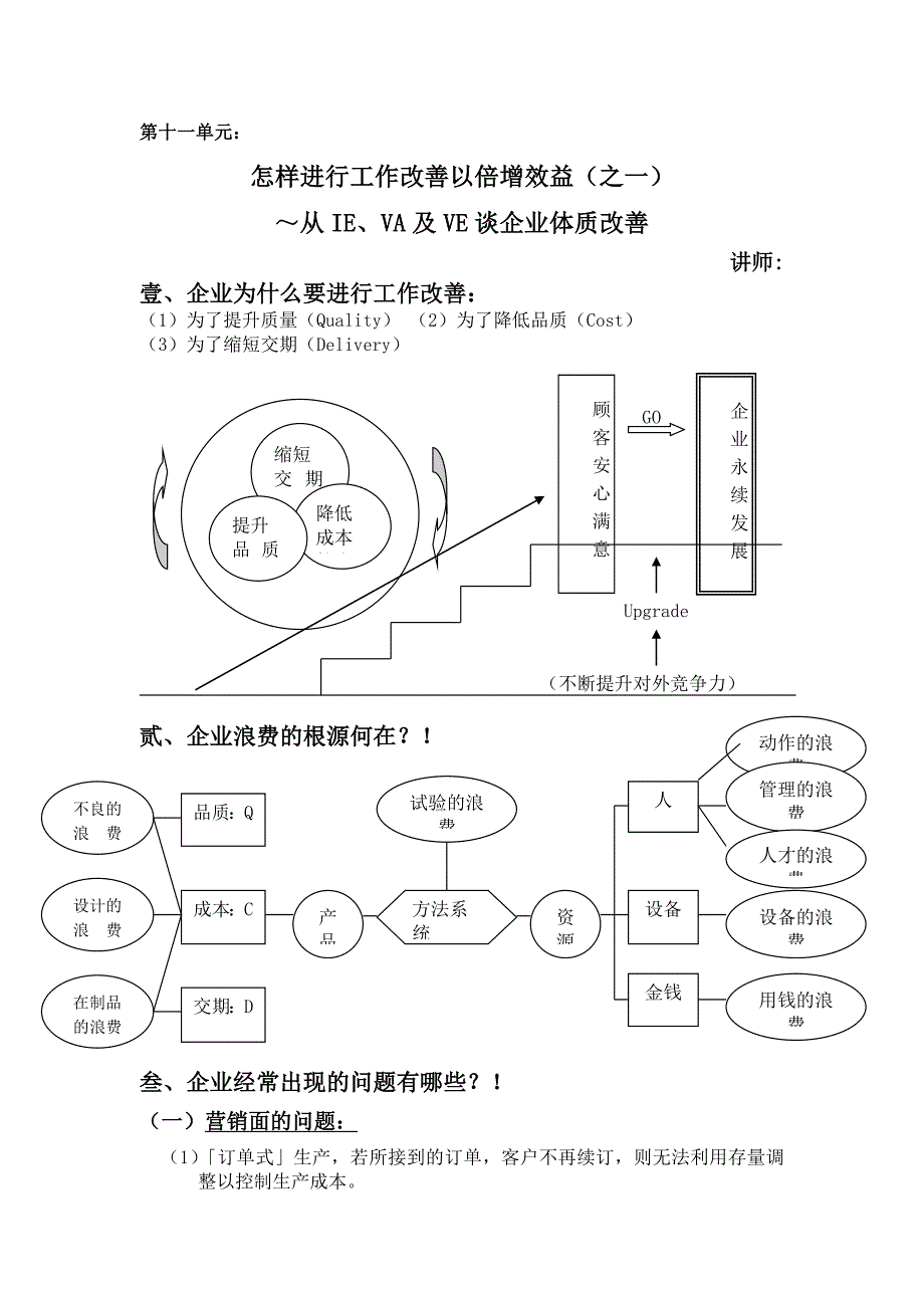 IE工作改善的应用课程_第1页