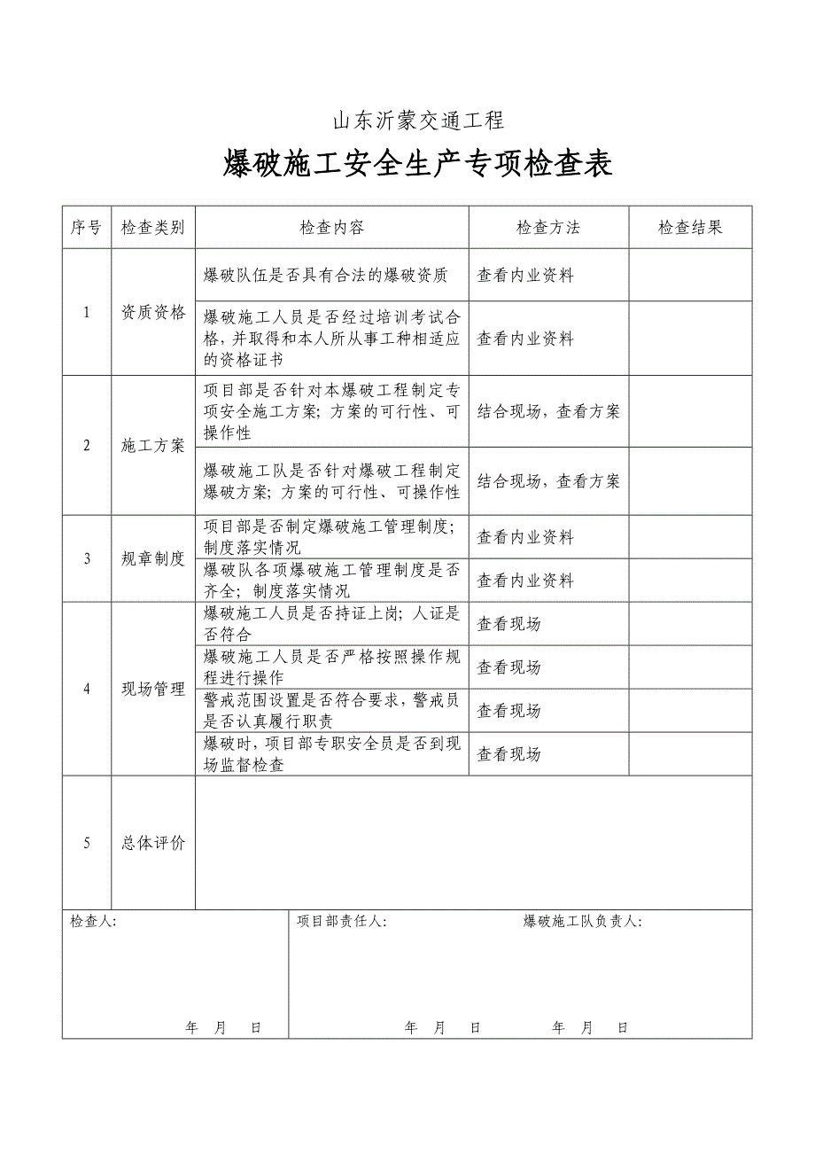 绿色施工专项检查表【实用文档】doc_第3页