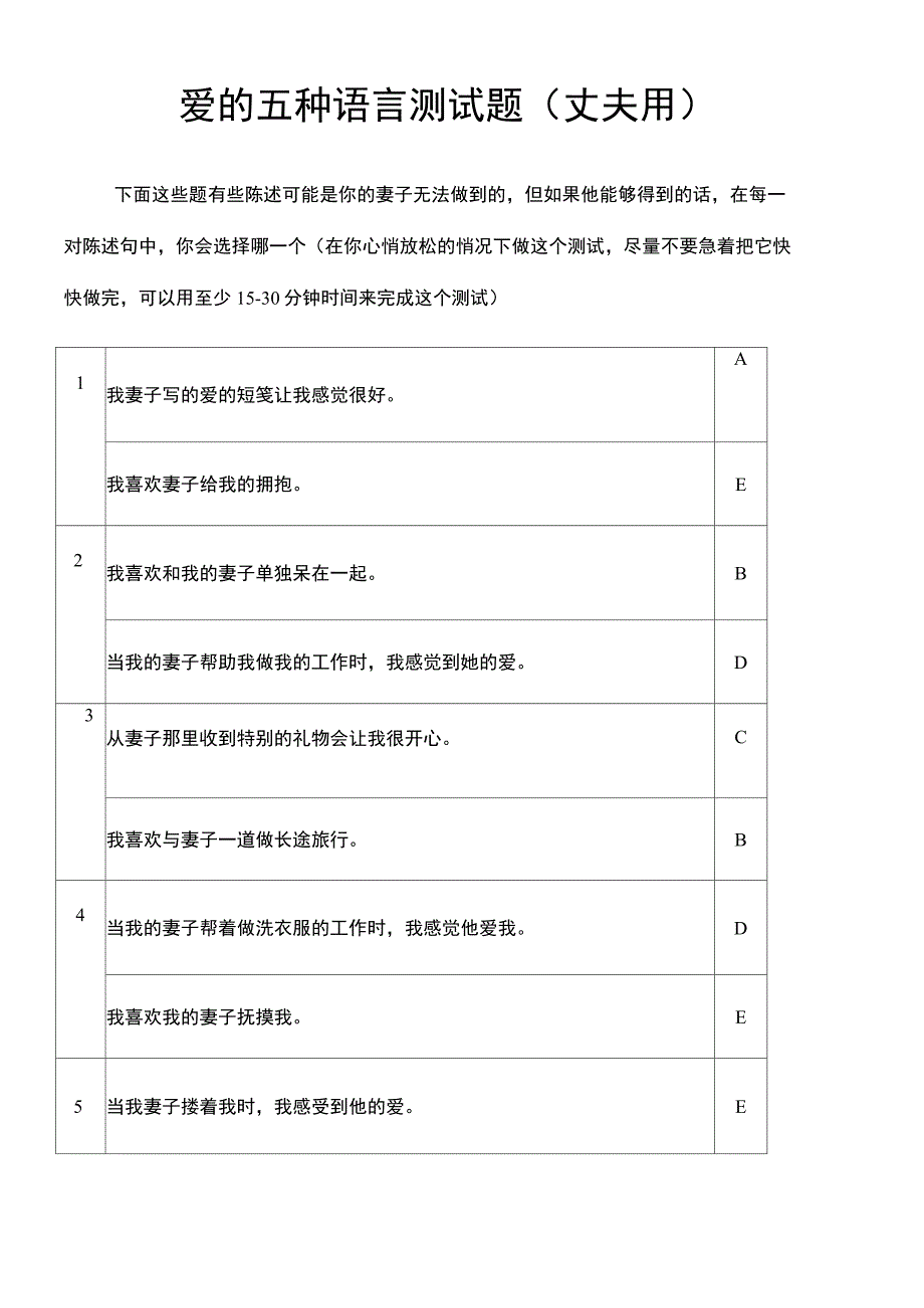 爱的五种语言测试题老公用_第2页