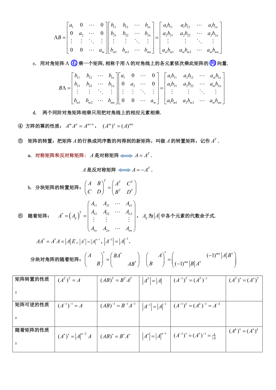 2023年线性代数知识点归纳_第4页