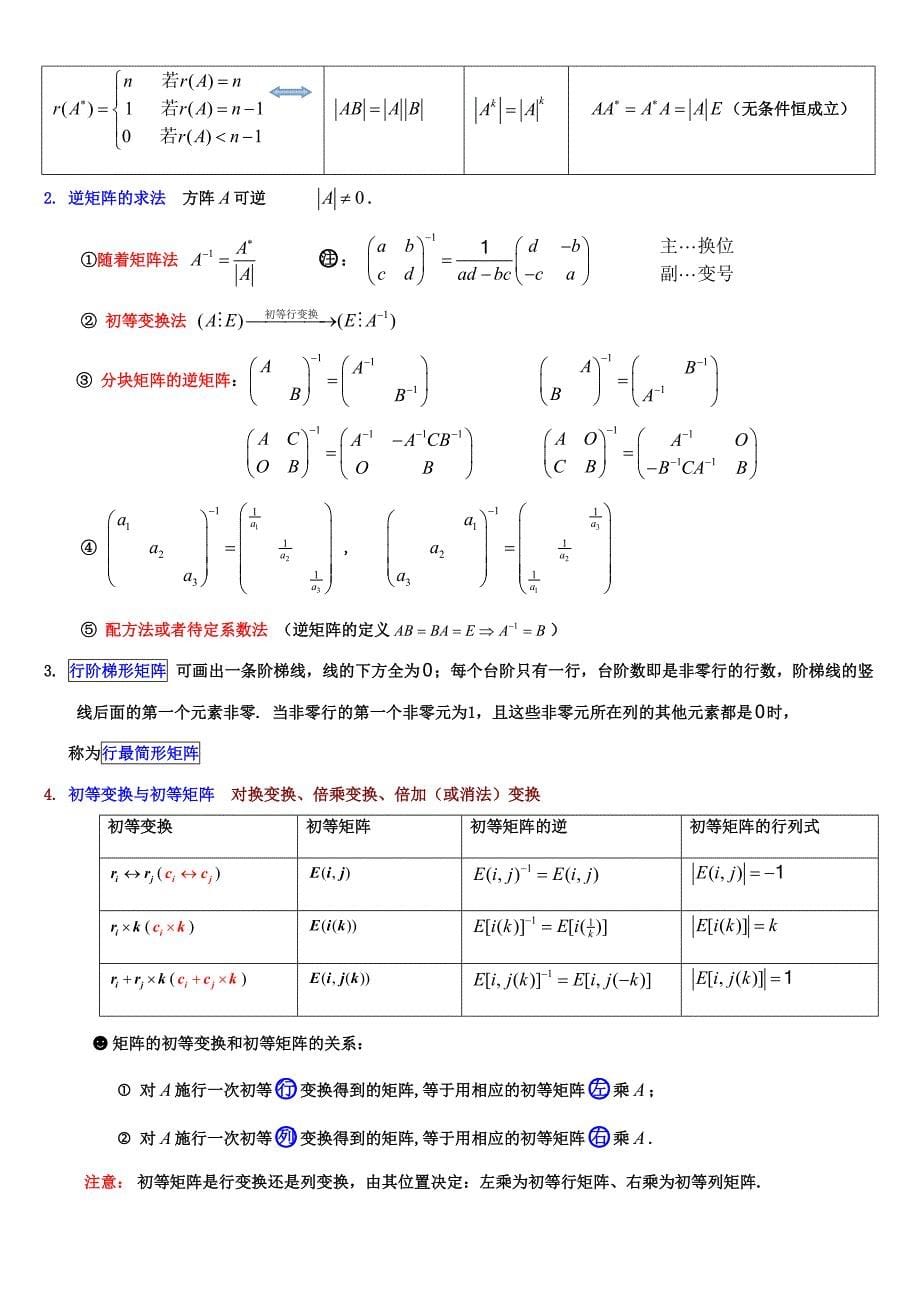 2023年线性代数知识点归纳_第5页