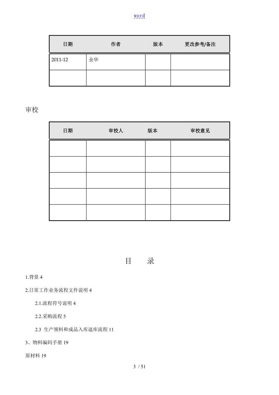 金蝶业务蓝图说明书手册簿(四稿子)_第3页