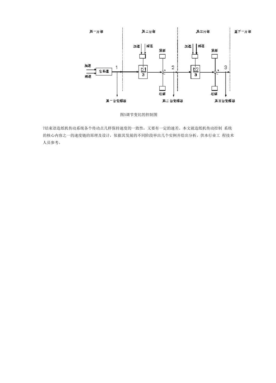 造纸机速度链的设计与工作原理_第4页