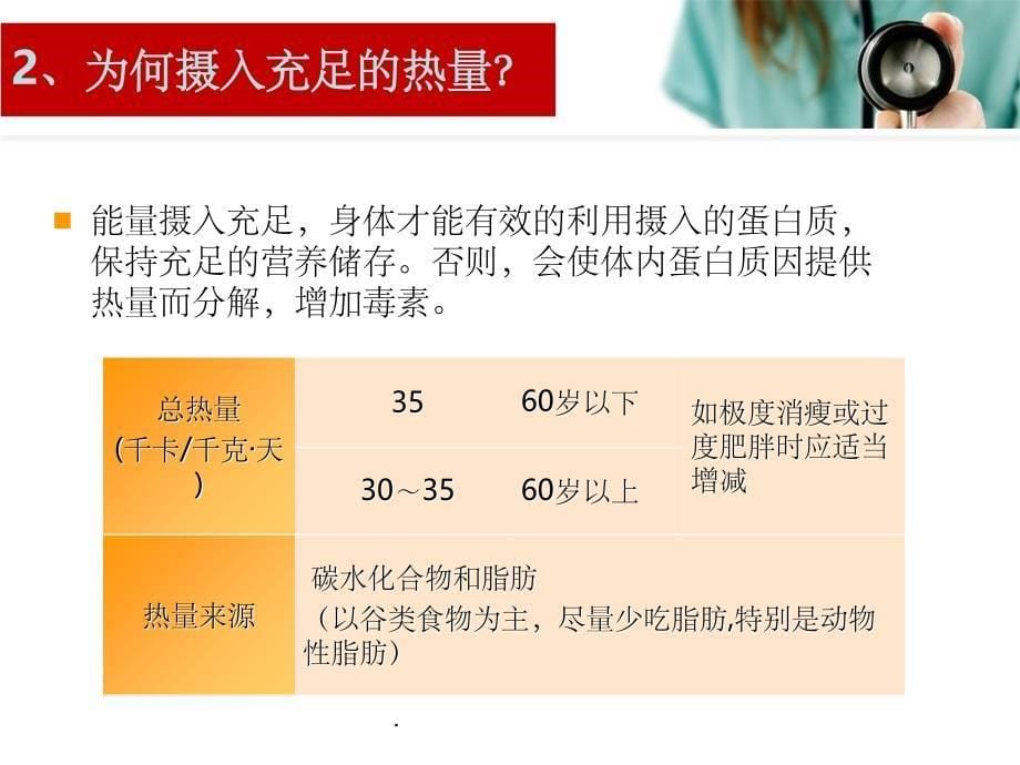 血液透析患者的健康宣教课件_第5页