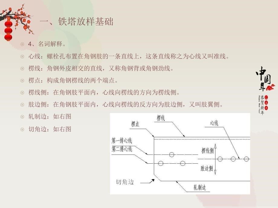 铁塔基础知识培训ppt课件_第5页