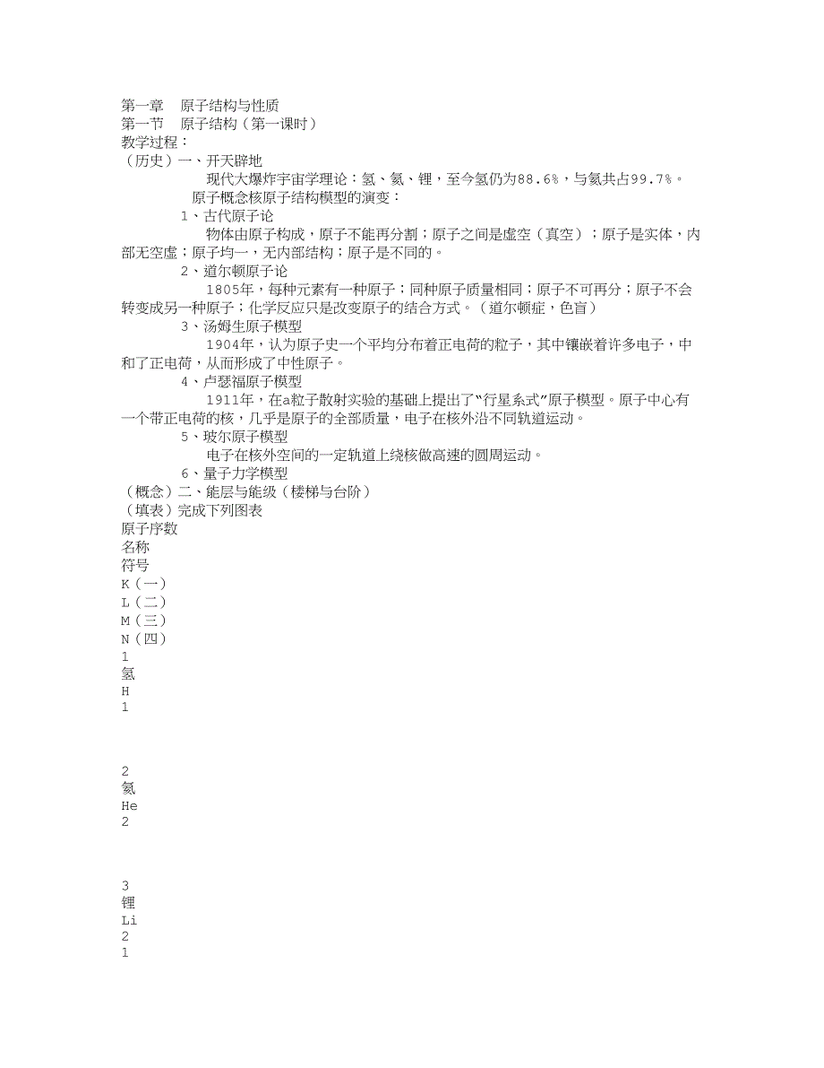 化学选修3知识点大全全面系统_第1页