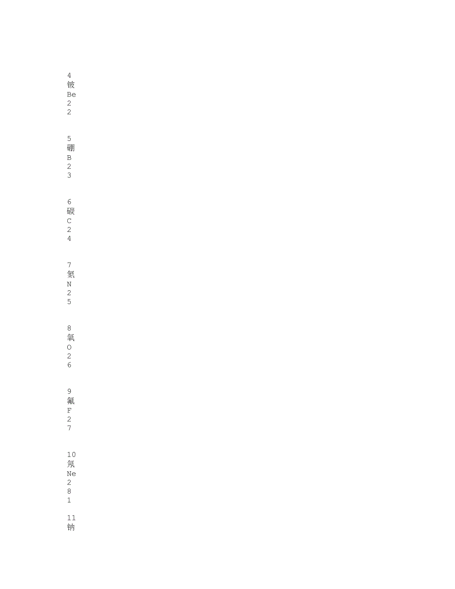 化学选修3知识点大全全面系统_第2页