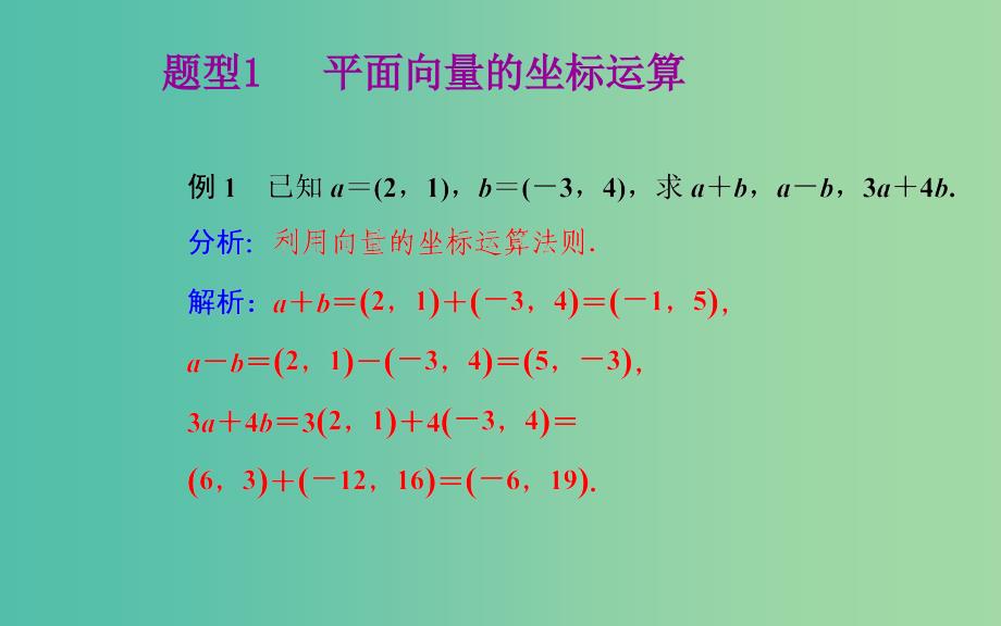 高中数学 2.3.2平面向量的正交分解、坐标表示及坐标运算课件 新人教A版必修4.ppt_第3页