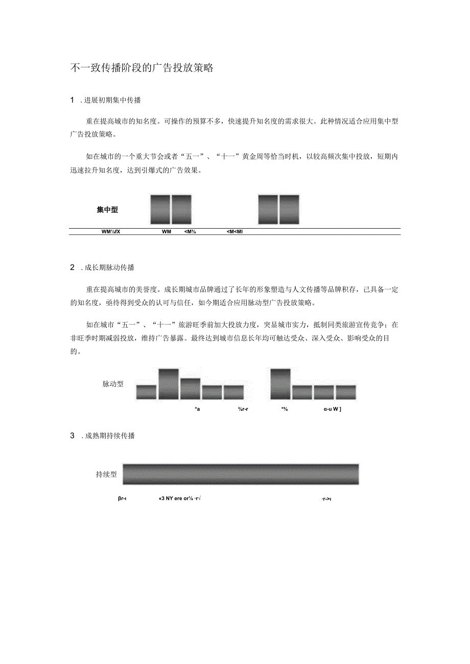 广告投放策略_第4页