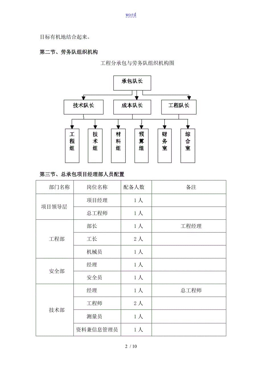 项目管理系统班子地人员配备素质及管理系统经验_第2页