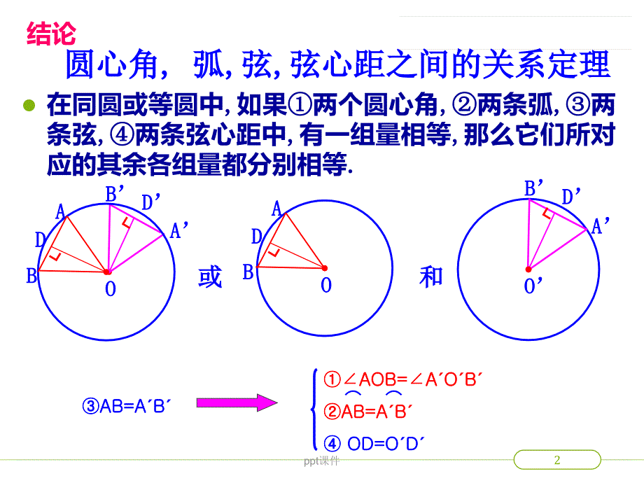 圆心角之圆心角与弧的度数课件_第2页