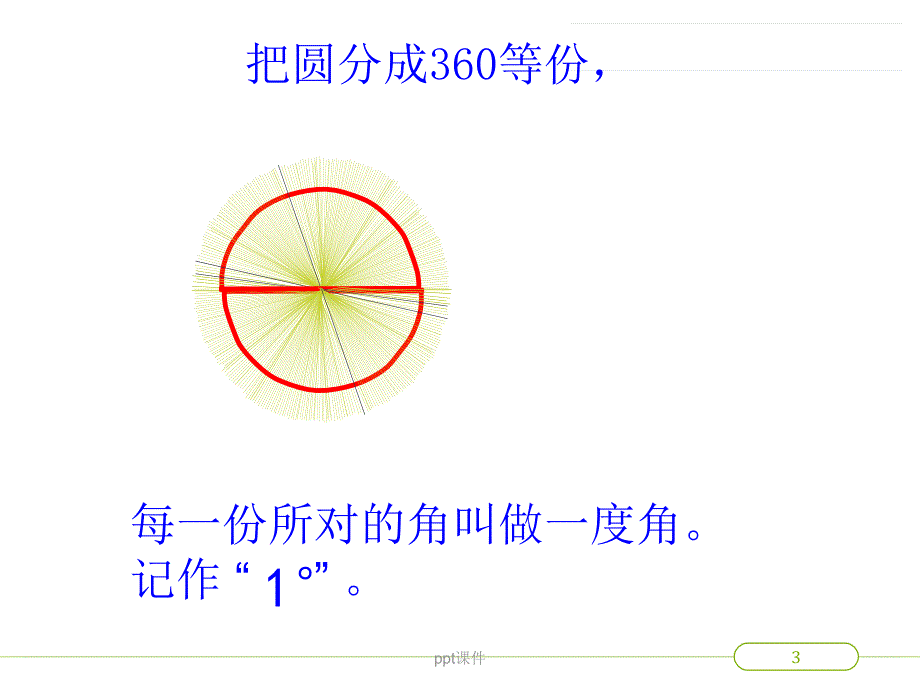 圆心角之圆心角与弧的度数课件_第3页