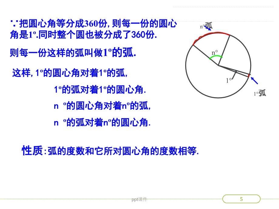 圆心角之圆心角与弧的度数课件_第5页