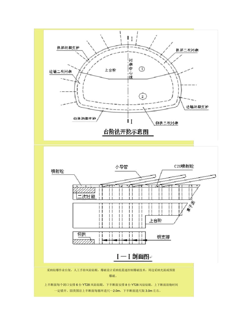 隧道施工工序及步骤.docx_第5页