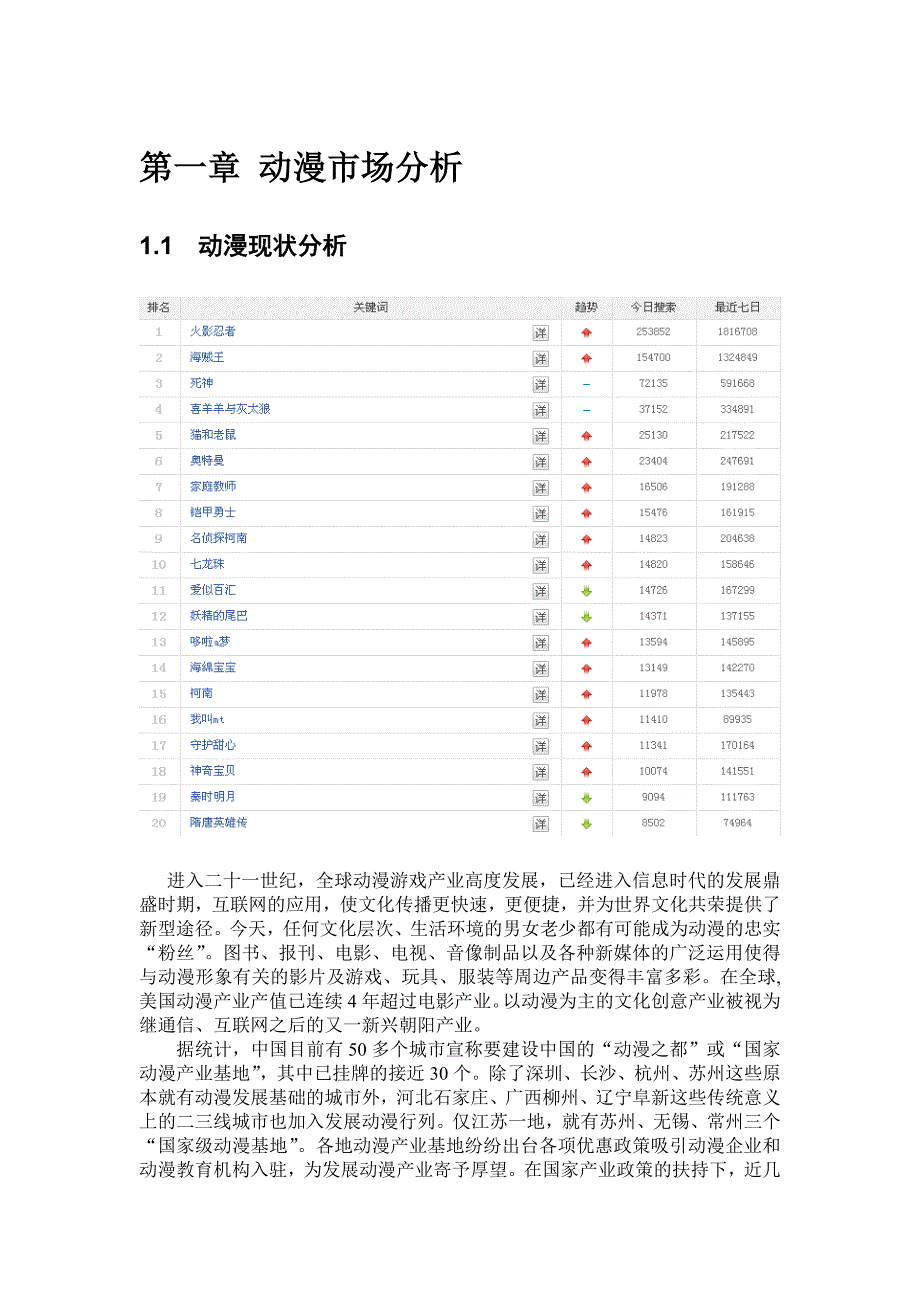 关于动漫的网络营销策划方案_第3页