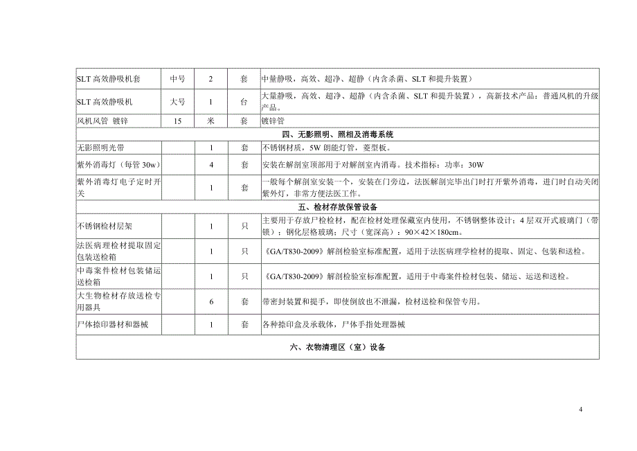 精品资料（2021-2022年收藏的）标准高腐尸体解剖区室设备_第4页