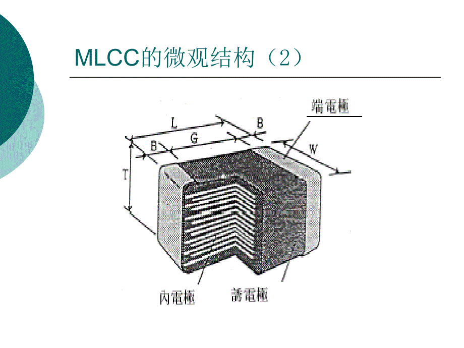 MLCC使用注意事项_第3页