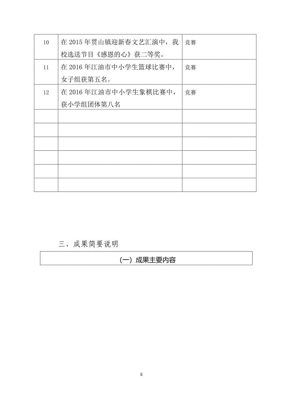 成果鉴定书《腰鼓特色教育活动探究》详解_第5页