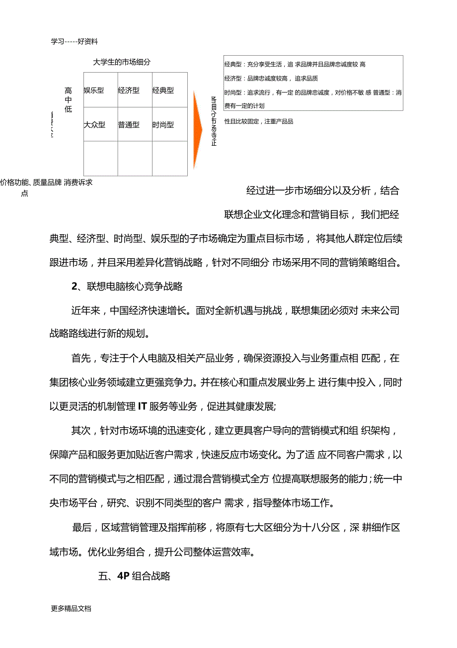 联想笔记本校园营销策划方案汇编_第4页