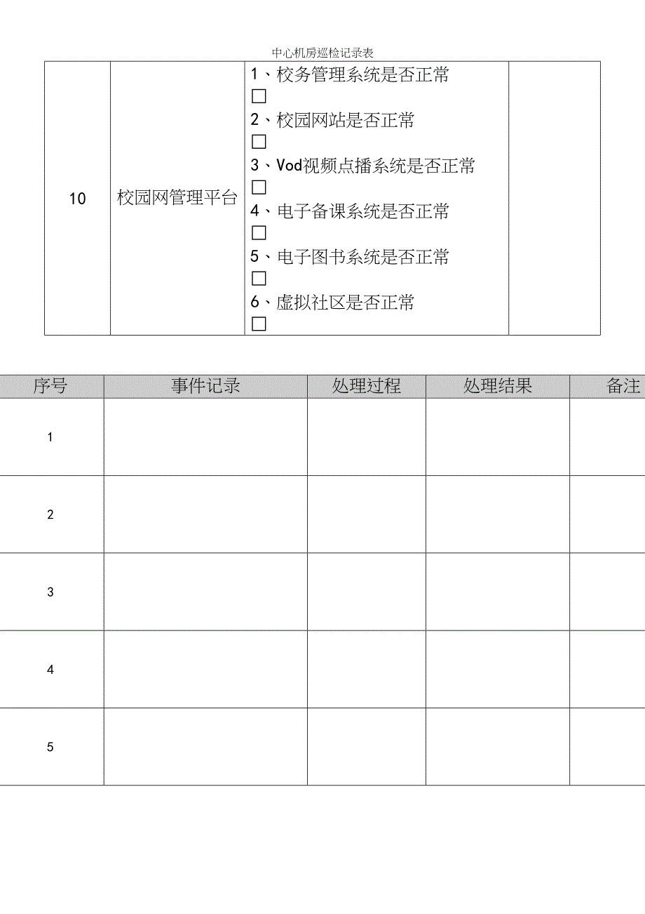 中心机房巡检记录表.docx_第4页