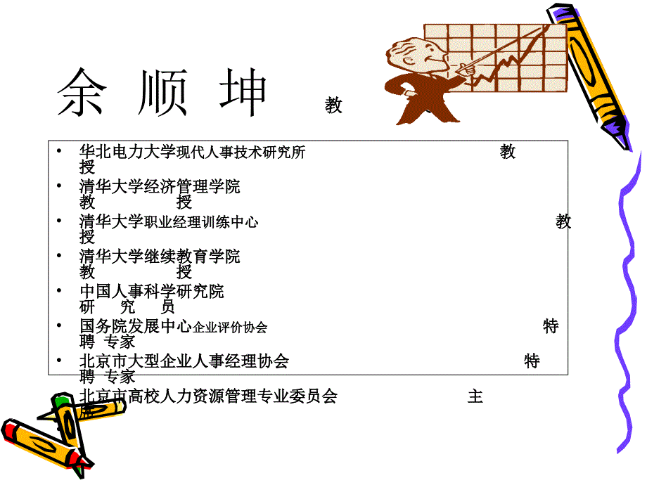 企业HRM制度设计与建设_第3页