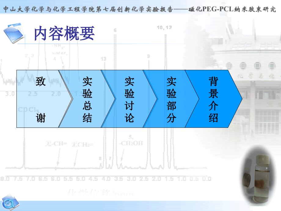 磁化PEGPCL纳米胶束研究_第2页