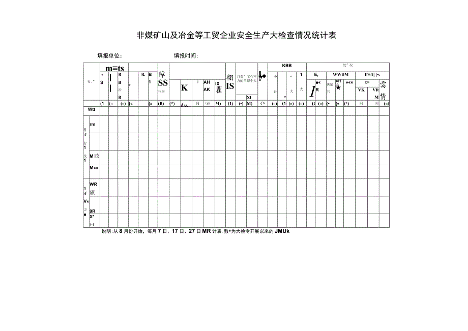 非煤矿山及冶金等工贸企业安全生产大检查情况统计表_第1页