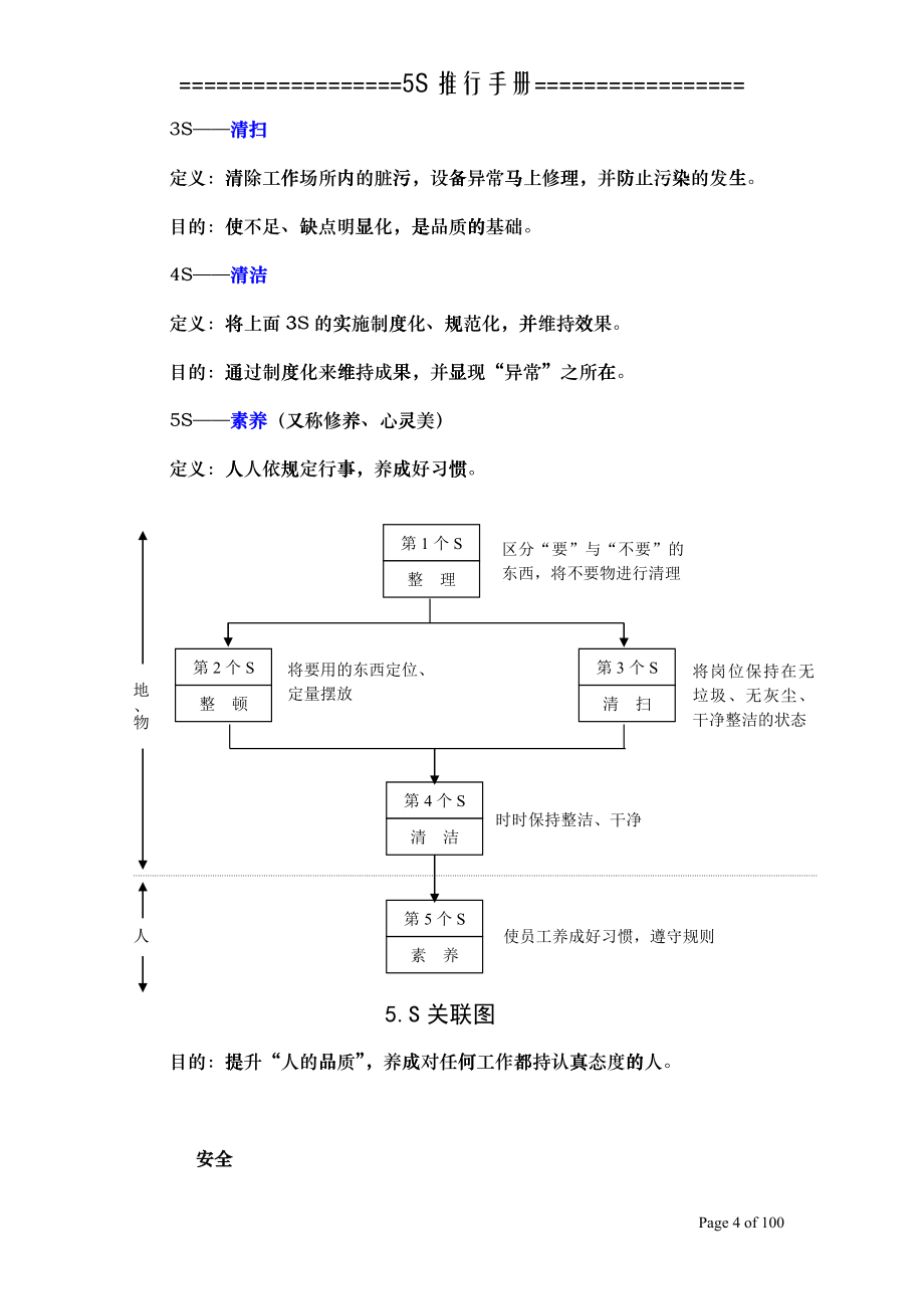 5S推行手_第4页