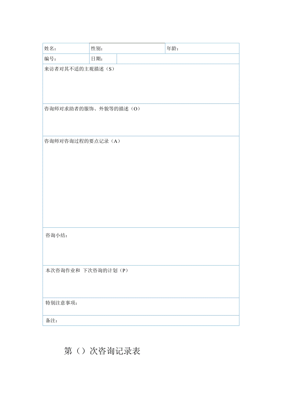 心理咨询个案表来访者登记表优质资料_第3页