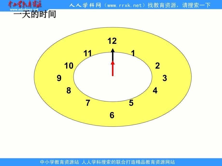 北师大版数学三上《一天的时间》ppt课件3_第5页