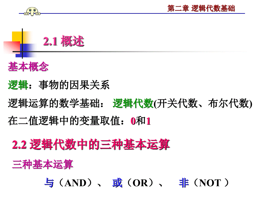 第二章_逻辑代数基础_第3页